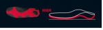 Спортивная стелька Energy high/mid, арт 214/213 Спортивная стелька Energy high/mid, арт 214/213